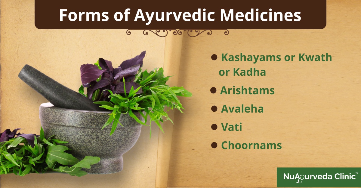 Ayurvedic Medicines in India
