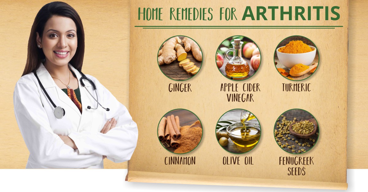 Home Remedies_Arthritis_Infographics