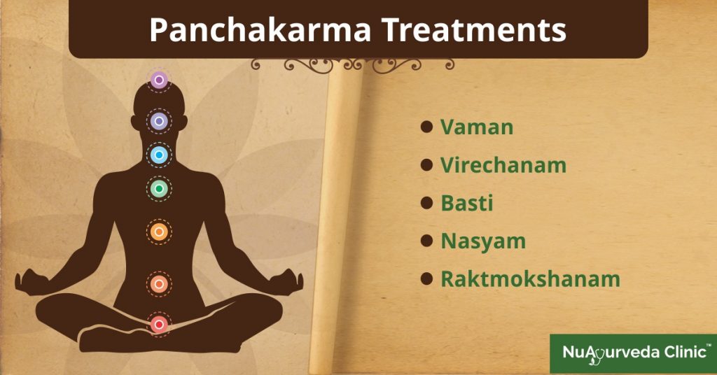 Panchakarma Ayurveda Treatment - Therapy - Steps and Benefits