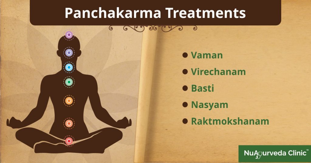 panchakarma