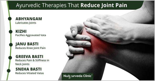 Ayurvedic Join Pian Treatment